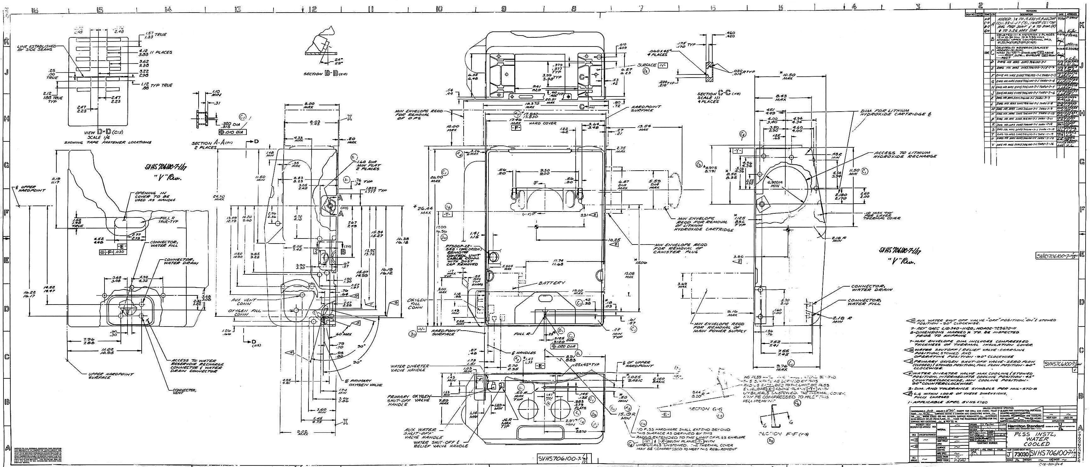 NASA Personal Life Support System